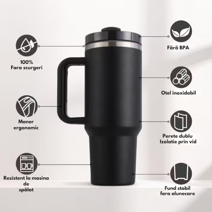 Cana termica VarioShop®, din otel inoxidabil, cu maner si pai, capacitate 1.2 L, reutilizabila, practica pentru calatorii, birou, negru [2]