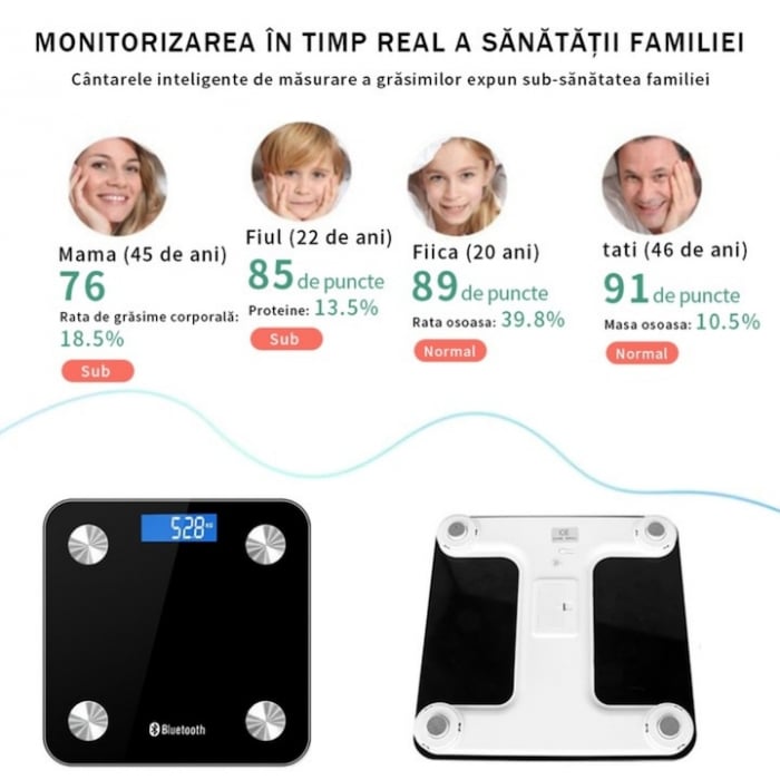 Cantar Electronic Inteligent De Baie VarioShop®, Cu Aplicatie Smart, Corporal, Digital, Iluminat, Termometru, Unitati De Masura Kg/Lb/St, Baterii, Din Sticla Securizata, Maxim 180 Kg, Negru [5]