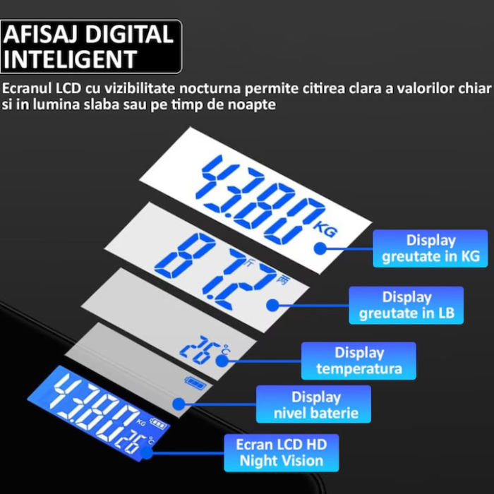 Cantar Smart electronic VarioShop® cu Bluetooth, analiza corporala completa 17 parametri, afisaj digital iluminat KG/LB/temperatura/nivel baterie, design slim, greutate maxima 180 kg, negru [10]
