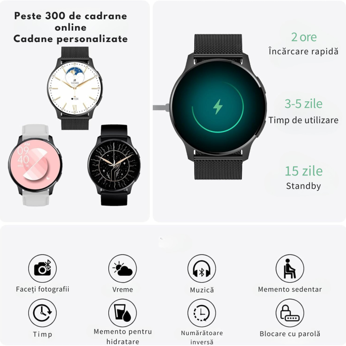 Ceas Smart VarioShop®, Incarcare Wireless, EKG, Apeluri si Notificari Bluetooth, Monitorizare Puls, Functii Multiple, Negru [12]