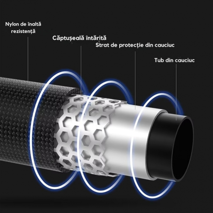 Compresor auto VarioShop®, Ideal pentru umflarea tuturor tipurilor de anvelope auto, motociclete, biciclete, mingi, saltele, 150PSI/10BAR, 120W, 19 x 15 x 5 cm, Negru [6]