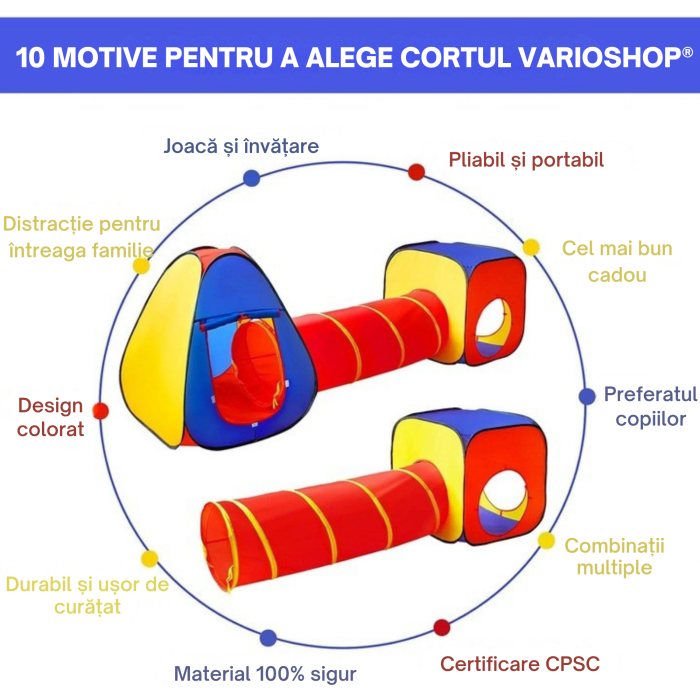 Cort multifunctional 3 in 1 pentru copii VarioShop®, tunel si casuta pliabila pentru casa si gradina, material rezistent, usor de montat, Multicolor [4]