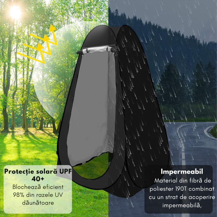 Cort multifunctional portabil 3 in 1 VarioShop®, pentru camping plaja si drumetii, vestiar si cabina de dus auto pliabila, 190 x 110 x 110 cm, Negru [2]