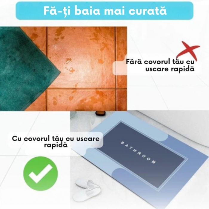 Covor de baie antiderapant VarioShop®, substrat absorbant, uscare rapida, usor de curatat, dimensiune 58 x 38 cm, Albastru [3]
