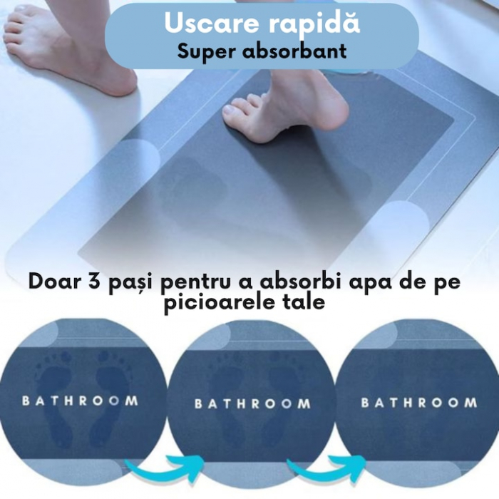 Covor de baie antiderapant VarioShop®, substrat absorbant, uscare rapida, usor de curatat, dimensiune 58 x 38 cm, Albastru [2]