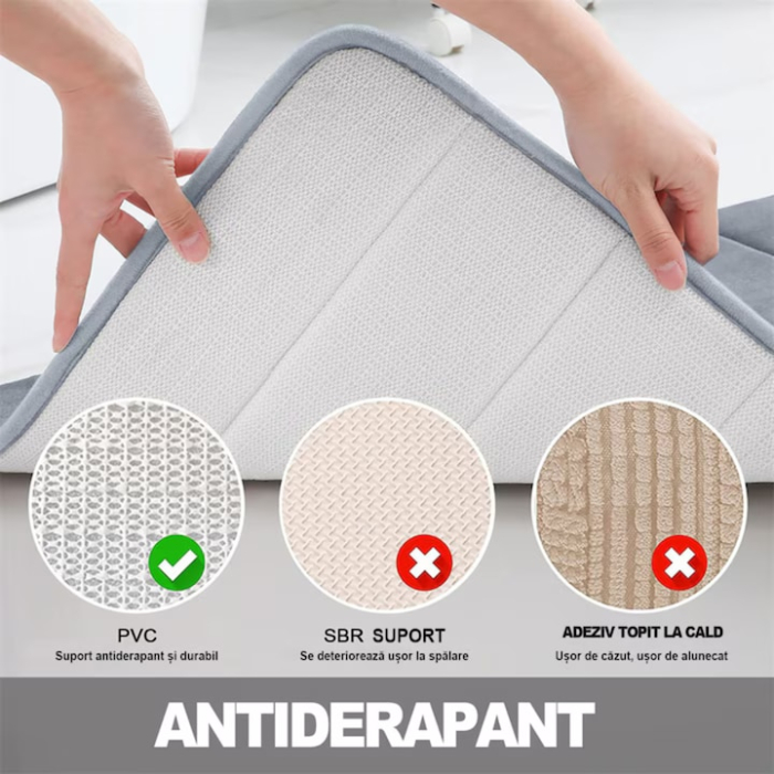 Covor de baie VarioShop®, din material textil plusat, strat TPR antiderapant, moale, absorbant, sigur pentru pardoseala, 60 x 40 cm, Gri [5]