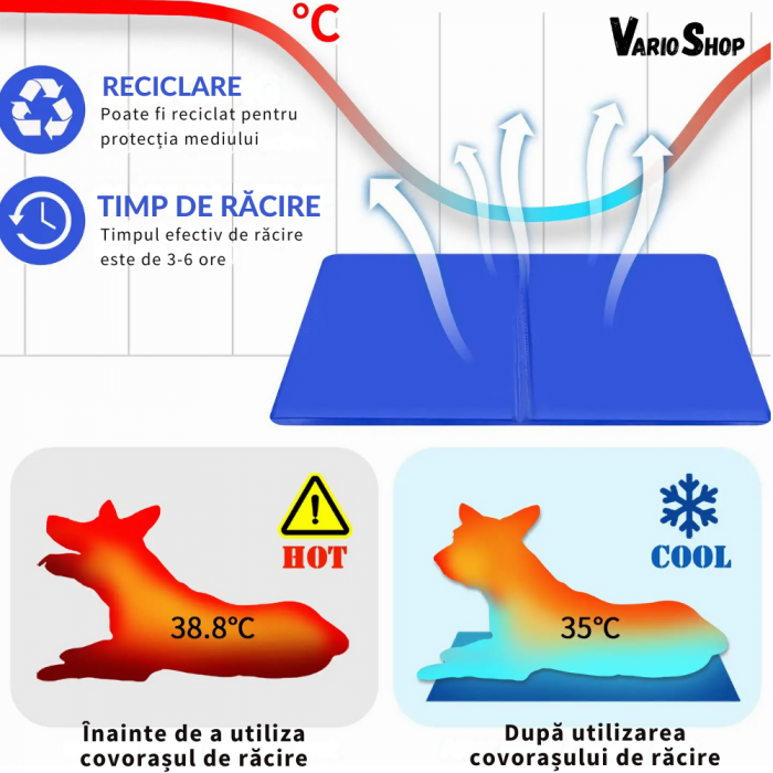 Covoras de Racire pentru Animale de Companie, VarioShop®, pentru Podea, Canapea, Masina, Impermeabil, Non-toxic, Rezistent la Uzura, 65 x 50cm, Albastru marin [34]