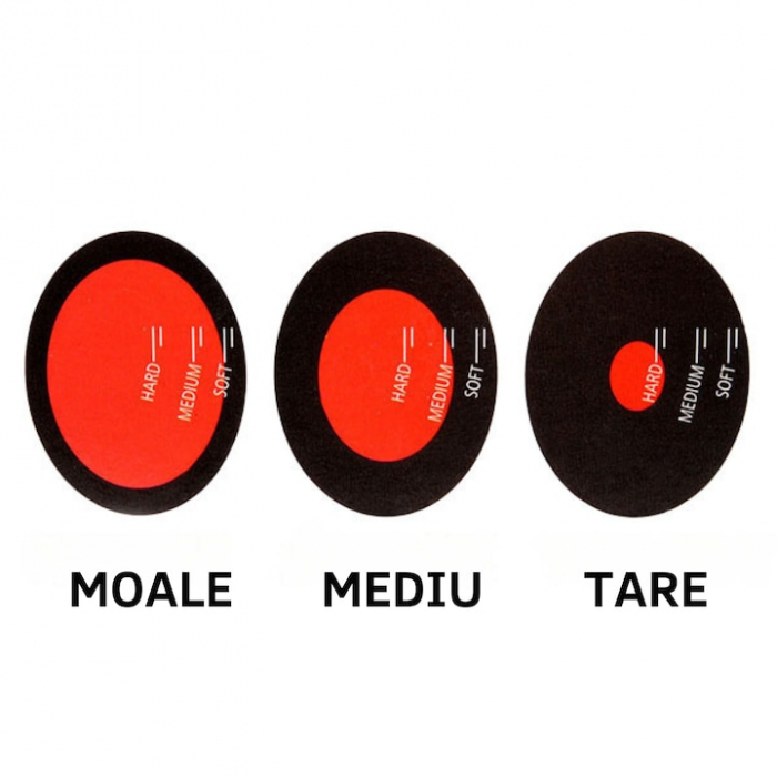 Cronometru pentru oua VarioShop®, cu indicator al duritatii de gatire, rezistent la temperatura, 5.5 x 4 cm, Rosu [14]