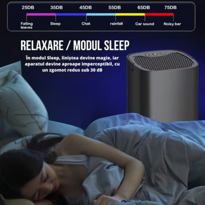 Dezumidificator pentru casa VarioShop®, rezervor 1000ml, doua moduri de lucru si 7 lumini LED colorate, cu functie de uscare si purificare a aerului, pentru dormitor, subsol, baie, bucatarie, birou, n [4]