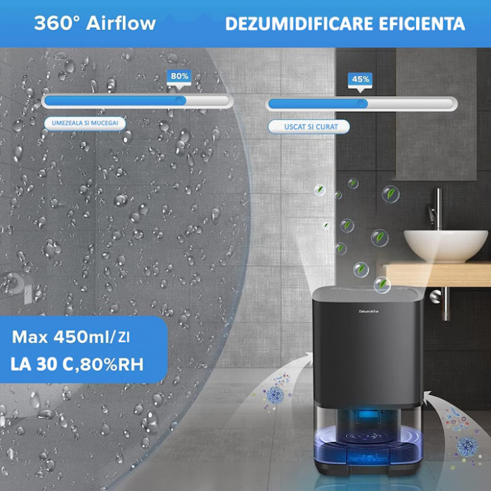 Dezumidificator pentru casa VarioShop®, rezervor 1000ml, doua moduri de lucru si 7 lumini LED colorate, cu functie de uscare si purificare a aerului, pentru dormitor, subsol, baie, bucatarie, birou, n [17]