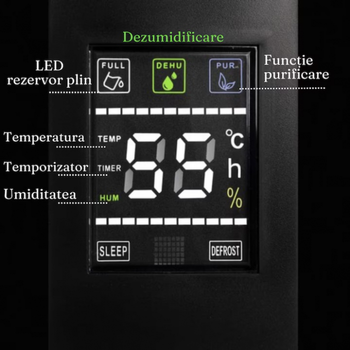 Dezumidificator si Purificator de Aer VarioShop®, Afisaj Temperatura/Umiditate, Tehnologie Peltier, Silentios, Anti-Mucegai, Telecomanda, Randament 650ml/zi, Putere 90W, Negru [9]