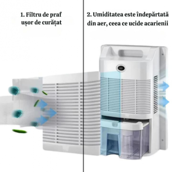 Dezumidificator si Purificator de Aer VarioShop®, Afisaj Temperatura/Umiditate, Tehnologie Peltier, Silentios, Anti-Mucegai, Telecomanda, Randament 650ml/zi, Putere 90 W, Alb [3]