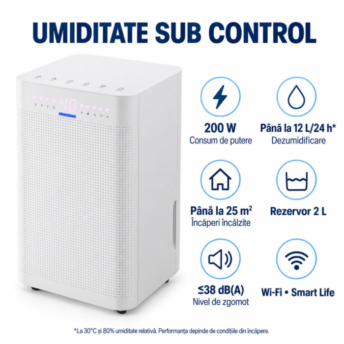 Dezumidificator VarioShop®, 12 l/zi, Wi-Fi, control prin aplicatie, incaperi pana la 25 m², umidistat, rezervor detasabil 2 l, 38 dB, portabil, functie uscare rufe, blocare pentru copii [2]