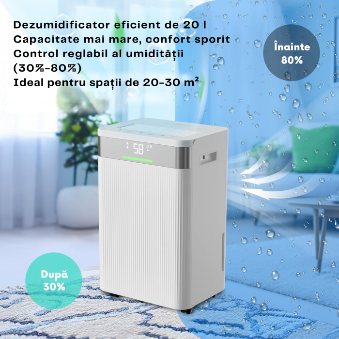 Dezumidificator VarioShop®, 20L/24h cu WiFi, Umidistat Reglabil, Temporizator 1–24h, Rezervor 4.3L, Mod Uscare Rufe, Zgomot Redus 43 dB, Drenaj Continu, Agent Ecologic R290 [6]