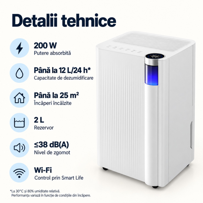 Dezumidificator VarioShop® cu Wi-Fi, 12 l/24 h, pentru camere pana la 25 m², rezervor 2 L, drenaj continuu, 38 dB, control prin aplicatie, 25 x 22 x 44.6 cm, alb [2]