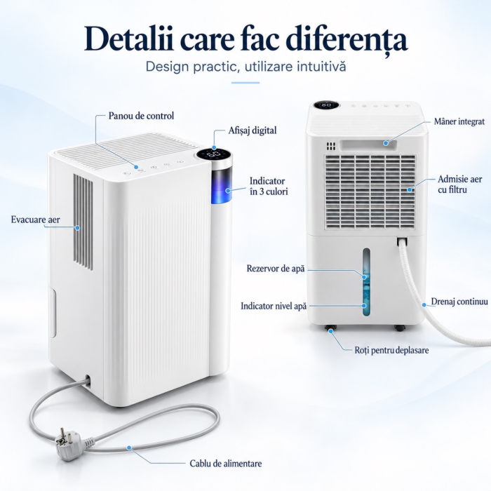 Dezumidificator VarioShop® cu Wi-Fi, 12 l/24 h, pentru camere pana la 25 m², rezervor 2 L, drenaj continuu, 38 dB, control prin aplicatie, 25 x 22 x 44.6 cm, alb [4]