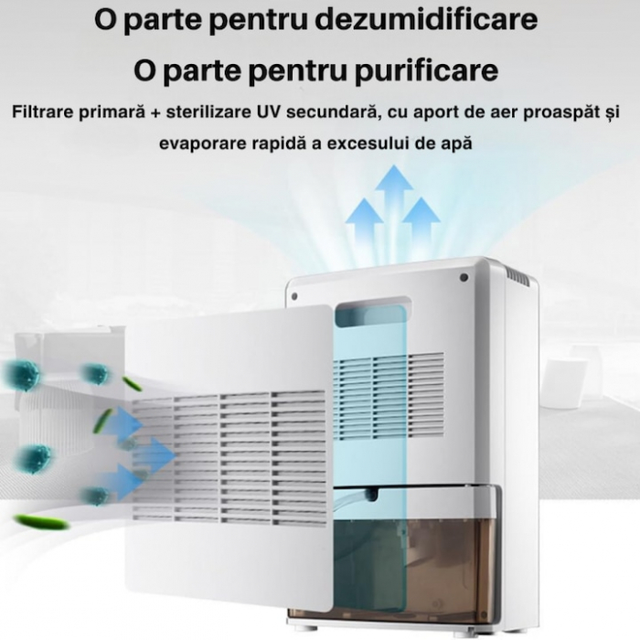 Dezumidificator VarioShop®, Functie Purificare, Higrometru si Termometru, Silentios, Rezistent la Temperaturi Scazute, Acoperire 30 mp, Rezervor 1800 ml, Furtun de Drenaj, 90 W, 36 x 24 x 13 cm, Alb [14]