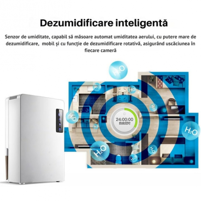 Dezumidificator VarioShop®, Functie Purificare, Higrometru si Termometru, Silentios, Rezistent la Temperaturi Scazute, Acoperire 30 mp, Rezervor 1800 ml, Furtun de Drenaj, 90 W, 36 x 24 x 13 cm, Alb [15]