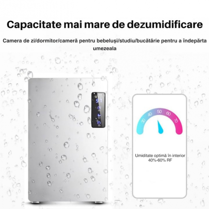 Dezumidificator VarioShop®, Functie Purificare, Higrometru si Termometru, Silentios, Rezistent la Temperaturi Scazute, Acoperire 30 mp, Rezervor 1800 ml, Furtun de Drenaj, 90 W, 36 x 24 x 13 cm, Alb [17]