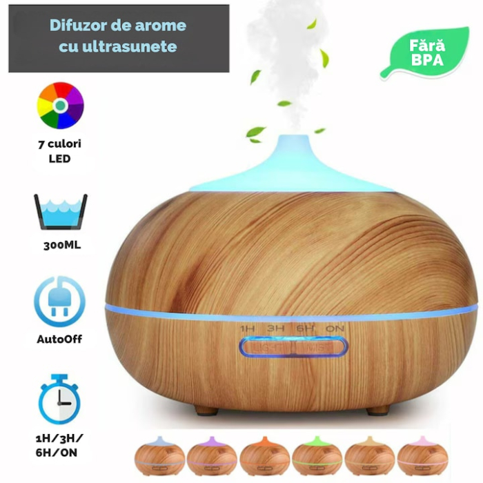 Difuzor de aroma si umidificator cu ultrasunete VarioShop®, ionizator, lampa LED si telecomanda, 400 ml, aromaterapie cu 3 uleiuri incluse, temporizator, functionare silentioasa, Crem [3]