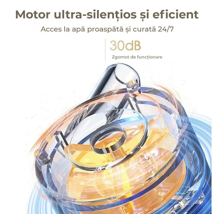 Dispenser automat de apa VarioShop®, tip fantana pentru pisici si caini, cu purificare si filtrare prin carbune activ, ultra-silentios, led luminos, 3L, adaptor priza, Alb [8]