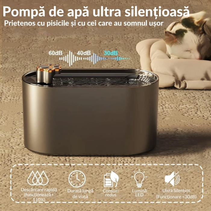 Dispenser automat de apa VarioShop®, tip fantana, pentru pisici si caini, ultra-silentios, curatare rapida, 3 L, autonomie pana la 8 zile, 25 x 13 x 13 cm, Gri inchis [2]