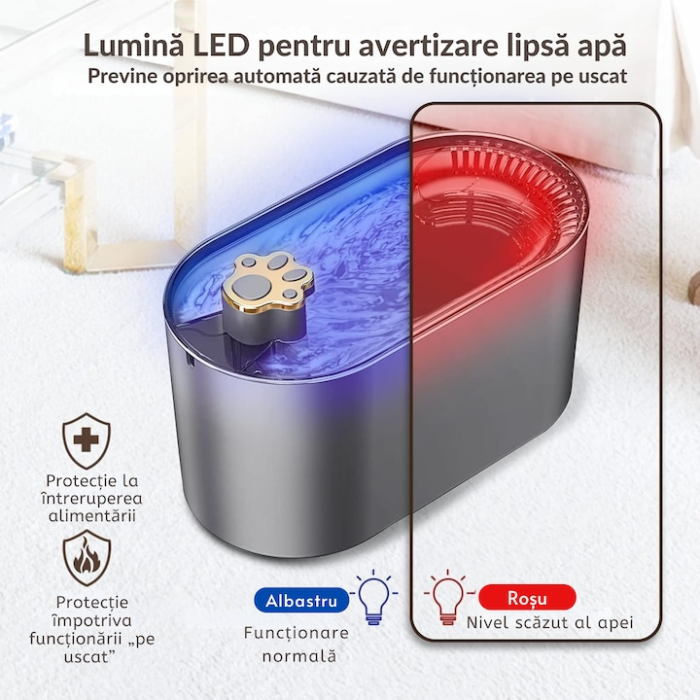 Dispenser automat de apa VarioShop®, tip fantana, pentru pisici si caini, ultra-silentios, curatare rapida, 3 L, autonomie pana la 8 zile, 25 x 13 x 13 cm, Gri inchis [7]