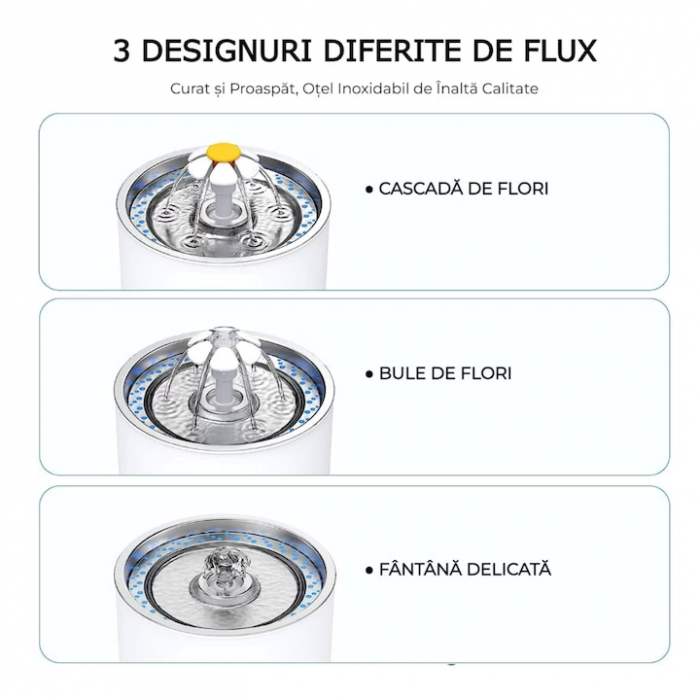 Dispenser/Fantana automata pentru animale de companie VarioShop®, Cu purificare si filtrare prin carbune activ, 3 trepte de reglare debit, Iluminare LED, Adaptor USB priza, Capacitate 2.4 l, Alb [3]