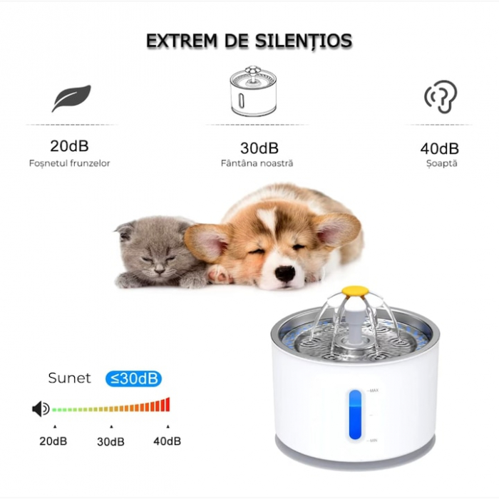 Dispenser/Fantana automata pentru animale de companie VarioShop®, Cu purificare si filtrare prin carbune activ, 3 trepte de reglare debit, Iluminare LED, Adaptor USB priza, Capacitate 2.4 l, Alb [5]