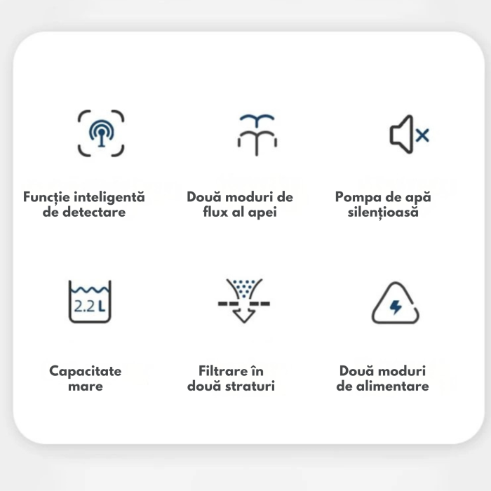 Fântână automată apă pentru pisici și câini mici 2,2L cu filtru HEPA, pompă silențioasă <35 dB, USB 5V, vas transparent – hidratare sănătoasă pentru animale de companie [6]
