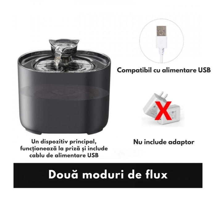 Fântână automată apă pentru pisici și câini mici 2,2L cu filtru HEPA, pompă silențioasă <35 dB, USB 5V, vas transparent – hidratare sănătoasă pentru animale de companie [8]