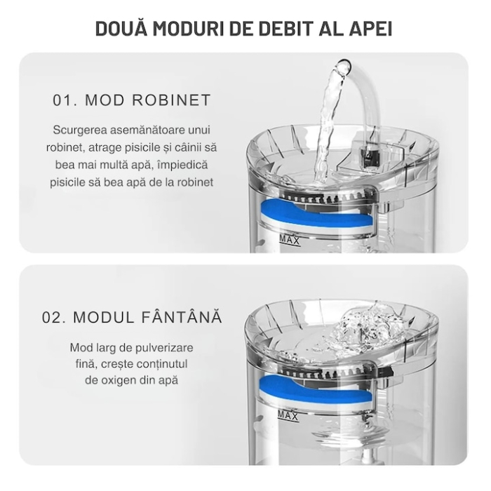 Fantana automata de apa pentru caini si pisici VarioShop®, filtrare tripla, functionare silentioasa, design modern, pentru hidratare zilnica, 16.5 cm x 15.5 cm, Transparent [5]