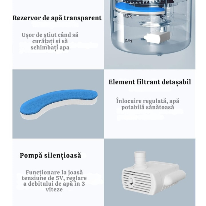 Fantana automata de apa pentru caini si pisici VarioShop®, filtrare tripla, functionare silentioasa, design modern, pentru hidratare zilnica, 16.5 cm x 15.5 cm, Transparent [6]