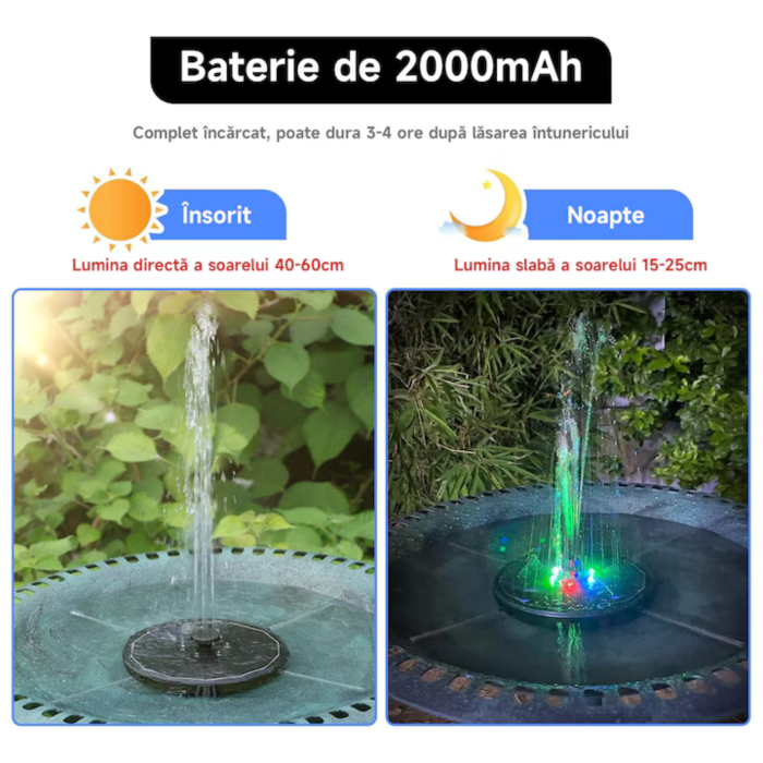 Fantana solara plutitoare pentru gradina VarioShop®, cu 7 capete interschimbabile, lumina LED RGB, 2 moduri de functionare, panou solar 3W, baterie 900mAh, debit 180L/h, inaltime jet pana la 60cm [10]