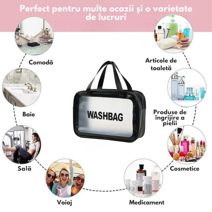 Geanta de cosmetice de calatorie VarioShop®, impermeabila, spatioasa, cu maner, fermoar si vizier, translucida, 30 x 21 x 12 cm [2]