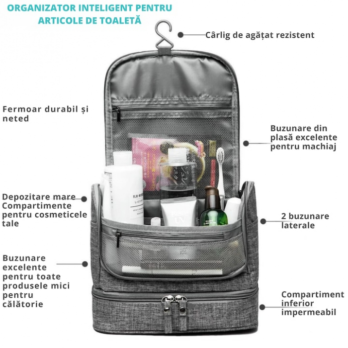 Geanta de toaleta suspendabila VarioShop®, material impermeabil, maner ergonomic, carlig, 11 compartimente, portabila, 25 x 20 x 14.5 cm, Gri [8]