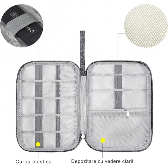 Geanta Organizatoare Accesorii Electronice Voiaj VarioShop ®, pentru Calatorie, Depozitare Cabluri, Carduri de Memorie, Stick, Adaptoare, Curele Elastice, Maner Transport, Impermeabila, 24 x 17 x 3 cm [6]