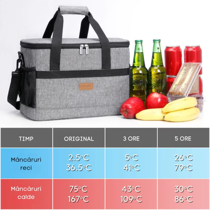 Geanta termica mare 40l VarioShop®, pentru plaja sau calatorii, tesatura impermeabila, interior izolat cu spuma, 2 pachete racire, curea reglabila si manere rezistente, 47 x 28.5 x 30 cm, Gri [2]