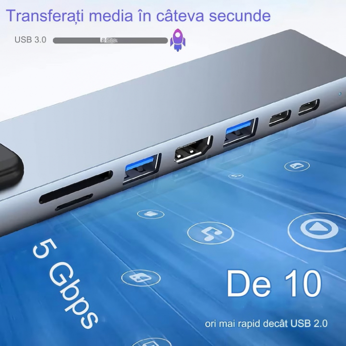 Hub Adaptor Multiport 8 in 1 VarioShop®, USB-C 3.1, HDMI 4K / LAN RJ45 Ethernet / Type C Port / USB 3.0 / Power Delivery Port 87W / TF si SD Card Reader, statie de Docking Station pentru Laptop [6]