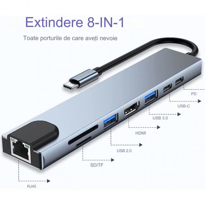 Hub Adaptor Multiport 8 in 1 VarioShop®, USB-C 3.1, HDMI 4K / LAN RJ45 Ethernet / Type C Port / USB 3.0 / Power Delivery Port 87W / TF si SD Card Reader, statie de Docking Station pentru Laptop [2]