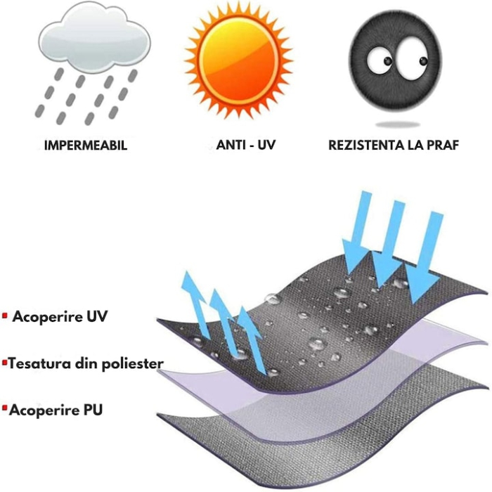 Husa de protectie pentru scaun de gradina VarioShop®, impermeabila, rezistenta extinsa, usor de depozitat, material oxford, sezon toamna-iarna, 450 x 155 cm, Negru [5]