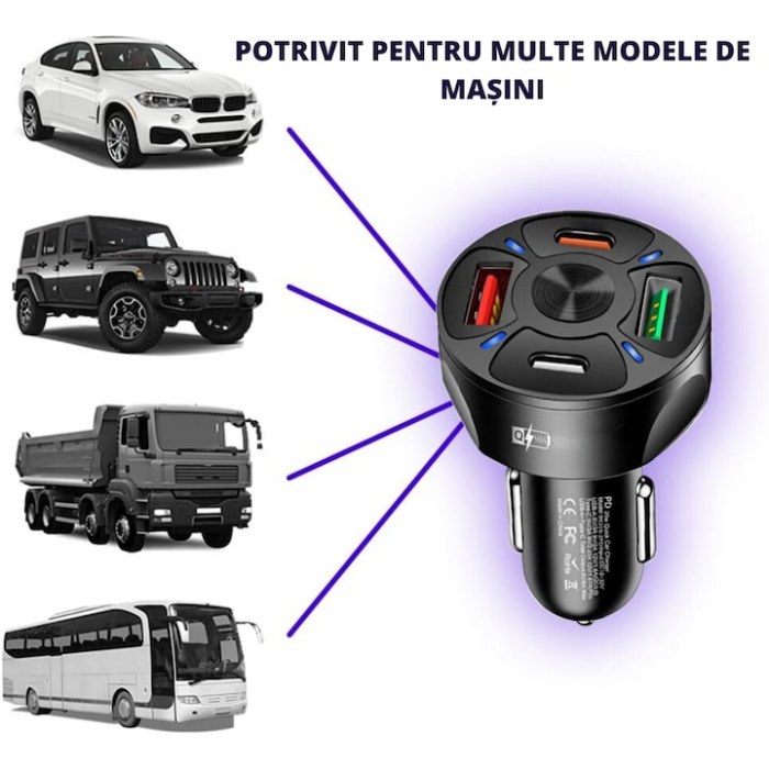 Incarcator Auto VarioShop®, Fast Charge QC3.0/PD, 4 porturi USB, Amperaj/Porturi, Protectie Suprasarcina, Incalzire, Voltaj 12-32V, Material Ignifug, Compatibil Android/Apple, Negru [3]