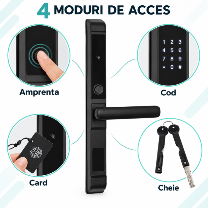 Incuietoare electronica pentru usa VarioShop®, 5 metode de acces, amprenta, cod, card, cheie si aplicatie mobila, Wi-Fi/Bluetooth, 33,5 cm, negru [8]