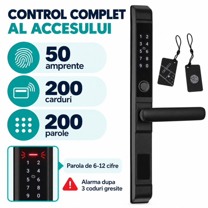 Incuietoare electronica pentru usa VarioShop®, 5 metode de acces, amprenta, cod, card, cheie si aplicatie mobila, Wi-Fi/Bluetooth, 33,5 cm, negru [5]