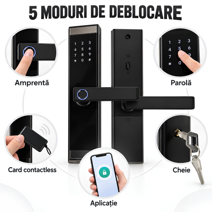 Incuietoare electronica VarioShop®, pentru locuinta si birou, 5 metode de acces, 120 amprente, 150 parole, aluminiu, negru [6]