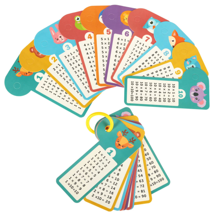 Jucarie educativa din lemn tabla inmultirii pentru copii, set matematic interactiv cu pioni, zaruri si cartonas, invatare distractiva 3+ [5]