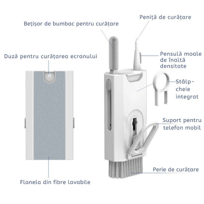 Kit Multifunctional de Curatare Produse Electronice 8 in 1 VarioShop®, cu Microfibra, Suport Telefon, Pulverizator si Perie pentru Electronice, Casti, Tastatura, Telefon, PC, Laptop, Alb [16]