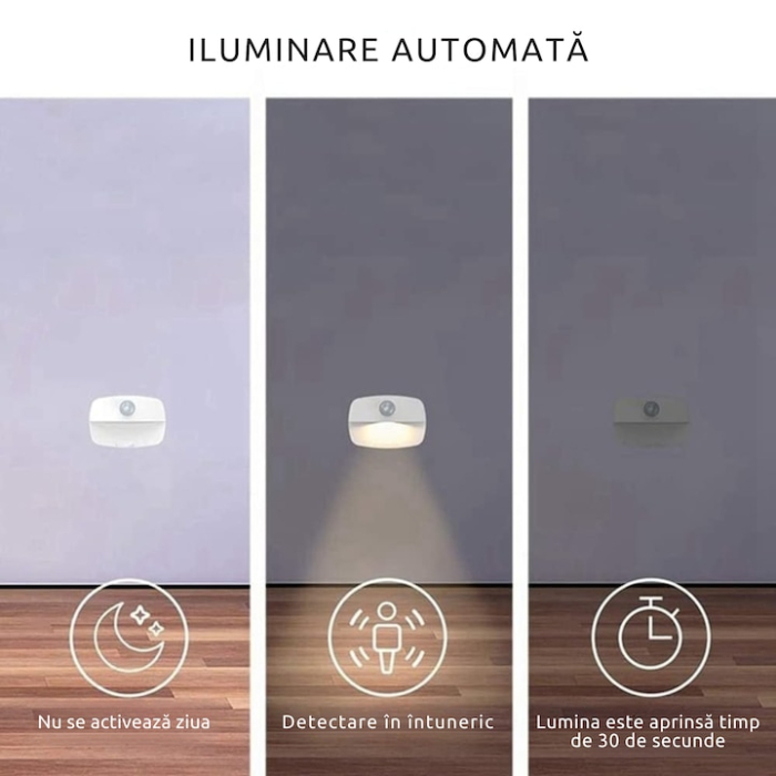 Lampa LED fara fir cu senzor de miscare PIR VarioShop®, iluminare automata, instalare rapida, alimentare cu baterii, ideala pentru coridoare, dulapuri, scari, toalete, garaje si alte spatii intunecate [3]