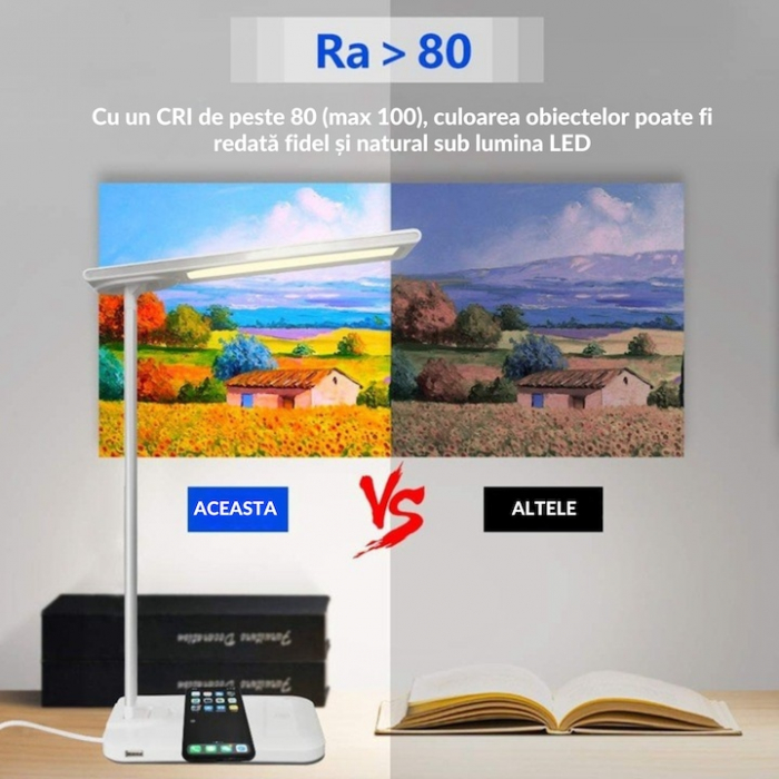Lampa LED VarioShop®, Veioza cu Incarcator Wireless Fast Charge Universal, Touch Control, Timer, Iluminare Reglabila, Brat Reglabil, 37 x 12 x 17 cm, Alb [6]
