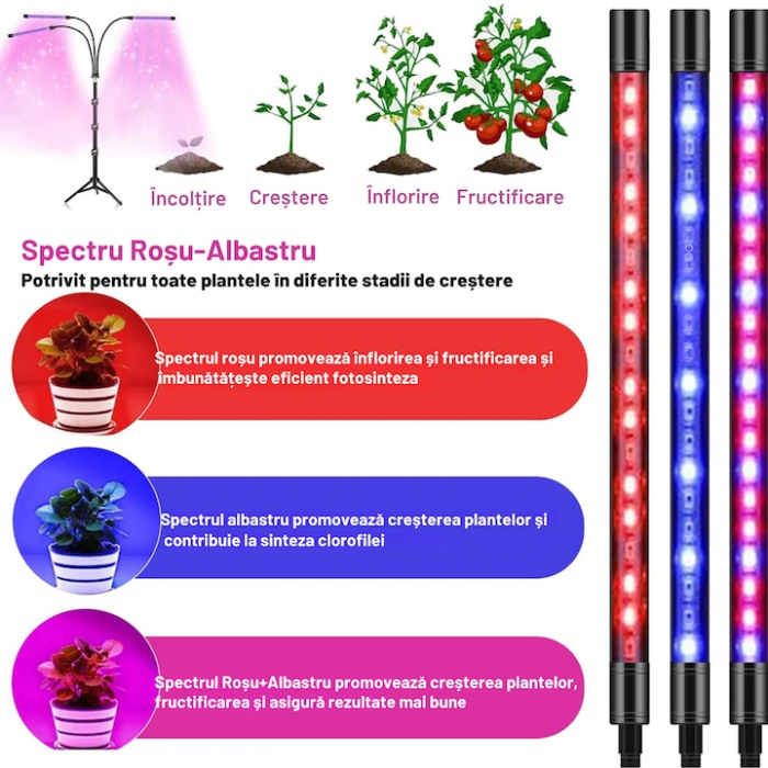 Lampa UV pentru cresterea plantelor pentru interior cu 3 brate reglabile VarioShop®, lumina LED, 3 Moduri, 9 trepte intensitate, cu temporizator, mod de prindere: cleste, alimentare priza si USB, Negr [7]